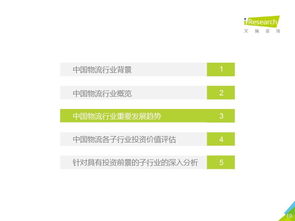 2019年中国物流行业投资赛道梳理与物流信息咨询服务发展洞察
