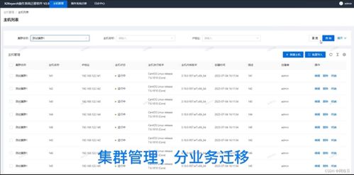 浪潮信息云峦服务器操作系统KeyarchOS 在物流信息咨询服务中的体验与实践